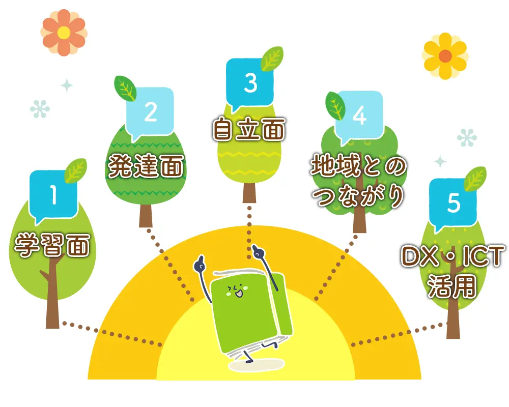 ５つの目標に基づいた支援プログラム 放課後デイサービス 望（のぞみ）小田原